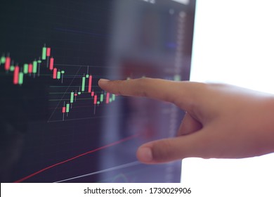 The Stock Exchange, Streaming Trade Screen, The Stock Screen Show The Stock Price Rise.