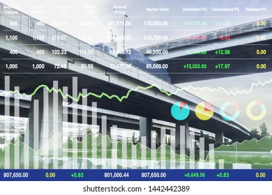 Stock financial index of successful investment on transportation business with chart and graph on superhighway intersection background.