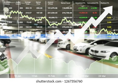 Motioncars Com The Car Chart