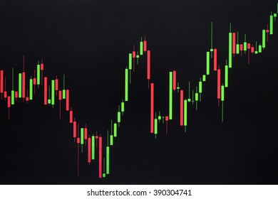 Stock Graph Or Forex Graph Or Candlestick Chart On Black Background