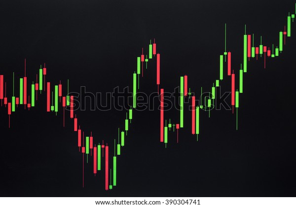 Stock Gra!   ph Forex Graph Candlestick Chart Stock Photo Edit Now - 