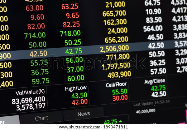 Stock\
index numbers. Stock exchange market chart, Stock market data on\
LED display. Investing and stock market\
concept