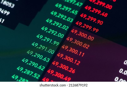 Stock market asset value order book prices changing, trading, currency, stocks. Business and finance, asset values concept, nobody. Red and green figures, numbers closeup, electronic device screen