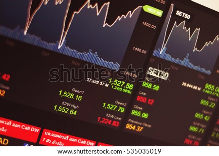 Stock Market board
