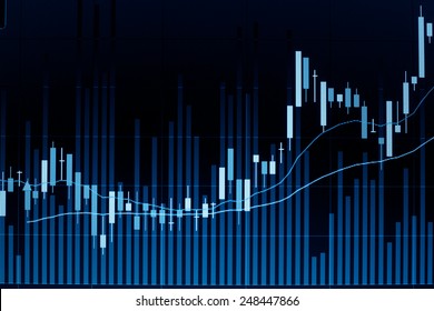 Stock Market Candle Graph Analysis On The Screen.