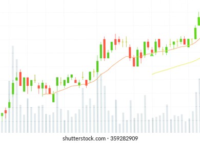 Stock Market Candle Graph Analysis On The White Screen.