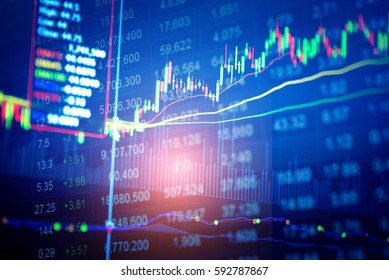 Stock Market Chart Stock Photo 592787867 | Shutterstock