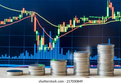 Stock Market Chart With Currency