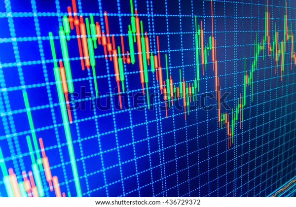 Stock Chart Analysis Tools