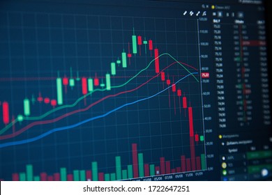 Stock Market Chart on Blue Background. share drop down