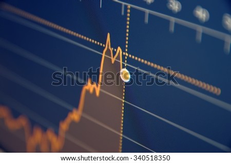 Stock market chart on LCD screen. Selective focus.