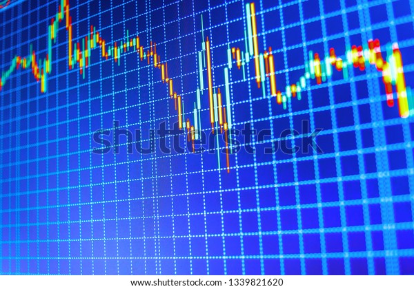 Wrigley Stock Chart