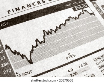 Stock Market Chart On A Newspaper