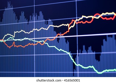 Stock Market Chart Business Graph Background Stock Photo 1643366716 ...