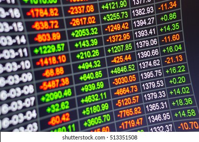 Stock Market Chartstock Market Data On Stock Photo 513351508 Shutterstock