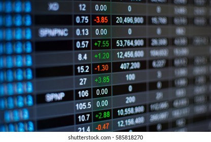 Stock Market Chartstock Market Data On Stock Photo 565157137 | Shutterstock