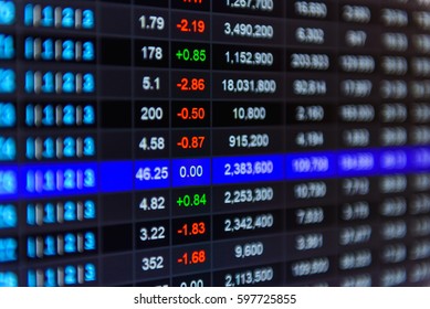 Stock Market Chartstock Market Data On Stock Photo 597725855 