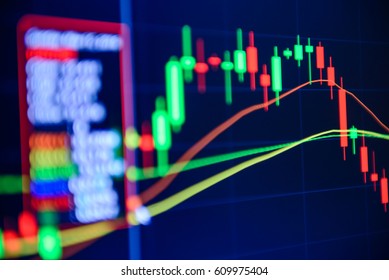 Stock market chart,Stock market data on LED display concept , Selective Focus