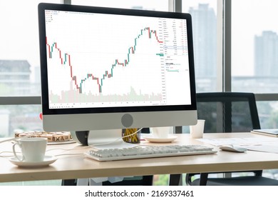 Stock market data chart analysis by ingenious computer software . Investment application display stock market chart on the computer screen and advise trading decision .