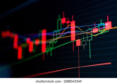 Stock market data on LED display. A number of daily market price and candle stick tracking in share trading. Selective focus image.