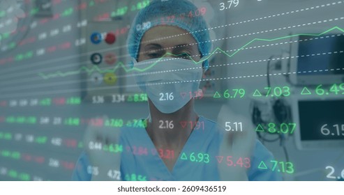 Stock market data processing against portrait of female surgeon wearing face mask. global finance and medical research technology concept