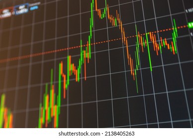 716 Trader platform screen Images, Stock Photos & Vectors | Shutterstock