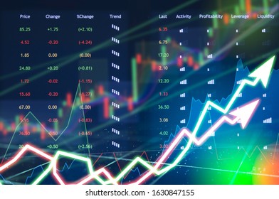 Double Exposure Technical Price Graph Indicator Stock Photo (edit Now 