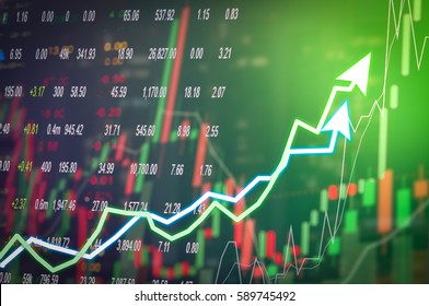 Wall Street Price Chart