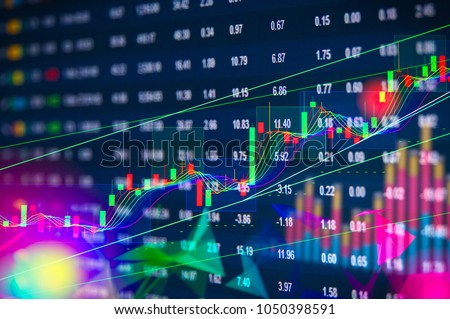 Stock Market Daily Chart