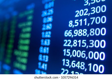 Stock Market Graph Analysis. Stock Market Data On LED Display On Laptop Screen For Finance And Economic. Business Graph Background.