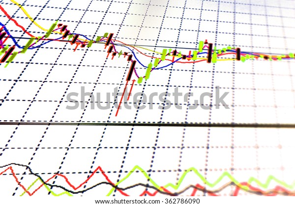 Bar Chart In Stock Market