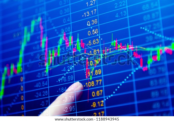 Forex market information