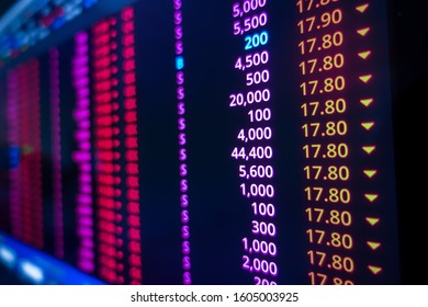 Similar Images, Stock Photos & Vectors of financial market currency