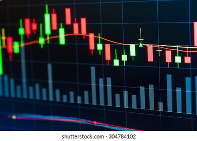 Stock Market Graph On Screen Display