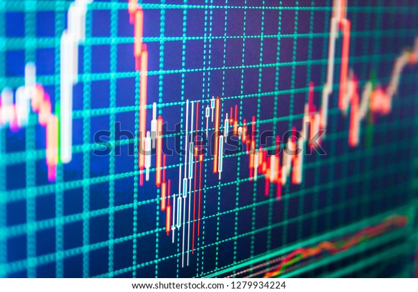 Active Stock Market Charts