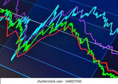 Stock market graph on a tablet computer