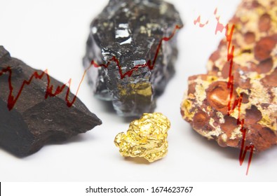 Stock Market Indices And Close-up Of Bauxite (Aluminium Ore), Coal And A Gold Nugget