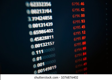 stock market interface on lcd display with blur and moire effects, digital trading concept