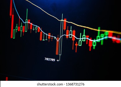 Stock Market Interface On Lcd Display Stock Photo 1368731276 | Shutterstock