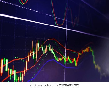 Stock Market Numbers And Financial Data Displayed On Trading Screen Of Online Investing Platform. Stock Market Display On The Screen. Financial Graphs Analysis Stock Market Report