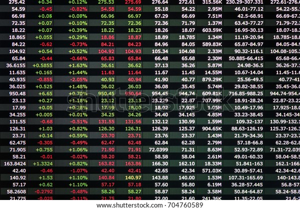 Stock Market Numbers Financial Data Displayed Stock Photo Edit Now stock-market-numbers-financial-data-displayed-stock-photo-edit-now