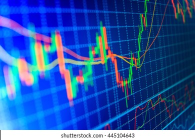 Live Stock Charts Uk