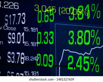 Stock Market Rally Price Percentage Increase Green Numbers With Graph And Reflection Financial Display