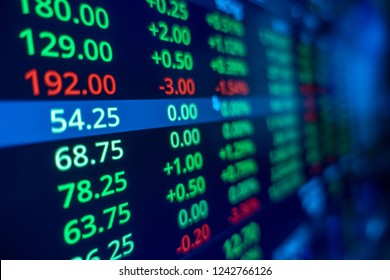 Stock Market Trading Graph And Candlestick Chart For Financial Investment Concept. Abstract Finance Background.