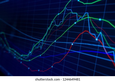 Stock Market Trading Graph And Candlestick Chart For Financial Investment Concept. Abstract Finance Background.