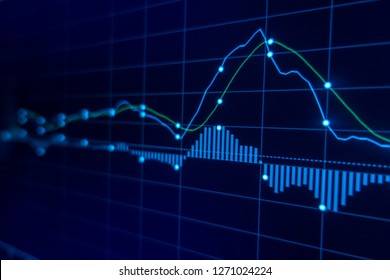 Stock market trading graph and candlestick chart for financial investment concept. Abstract finance background.