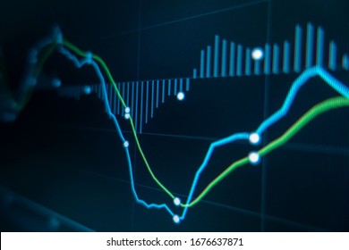 Stock Market Trading Graph And Candlestick Chart On Screen Monitor For Financial Investment And Economic Concept. 