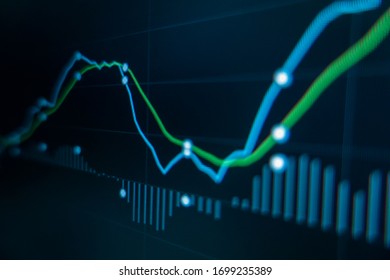 Stock market trading graph and candlestick chart on screen monitor for financial investment and economic concept. 