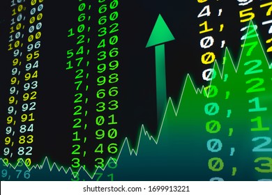 Stock Market Values in Green Numbers Showing The Increased Prices of the Share Values on Teletex