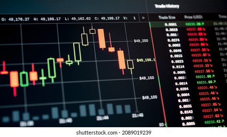 Stock Martket Bitcoin Crypto Currency Price Chart. BTC USD Live Trading View